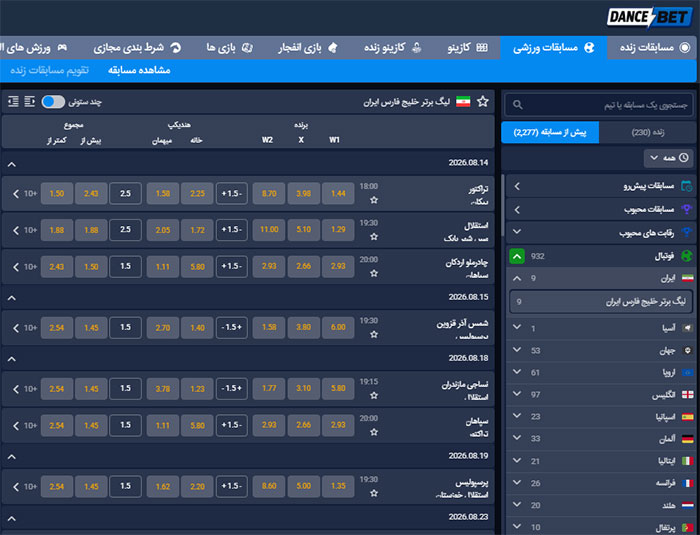 پیش بینی زنده در دنس بت